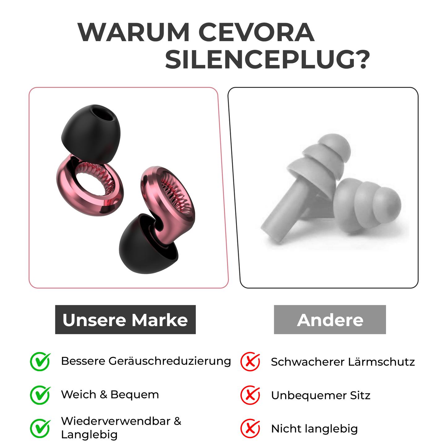 Cevora SilencePlugs